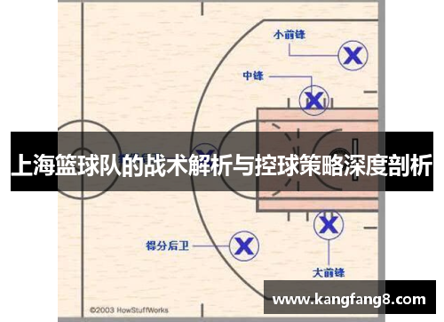 上海篮球队的战术解析与控球策略深度剖析
