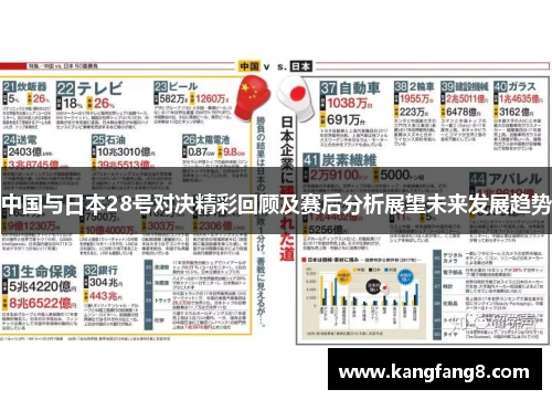 中国与日本28号对决精彩回顾及赛后分析展望未来发展趋势